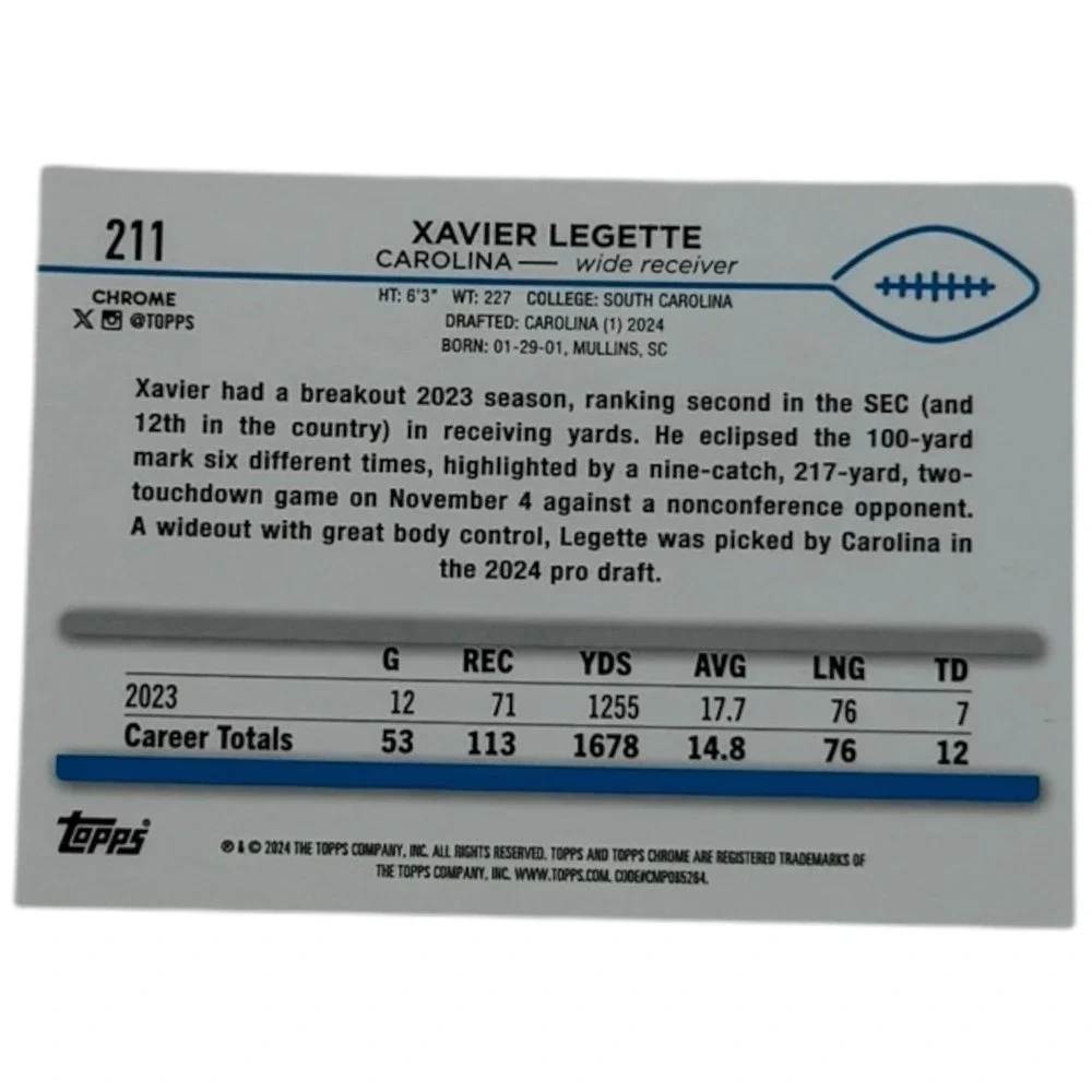 Xavier Legette Topps‎ Chrome Wave Refractor